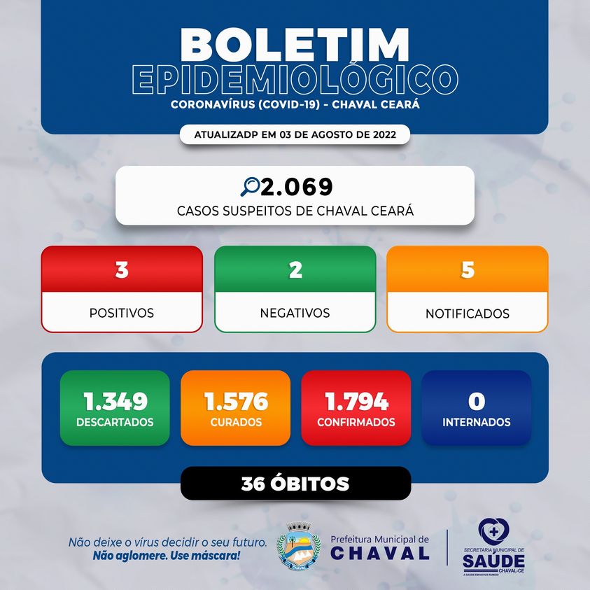 EDITAL Nº 49/2023 – Prefeitura Municipal de Chaval